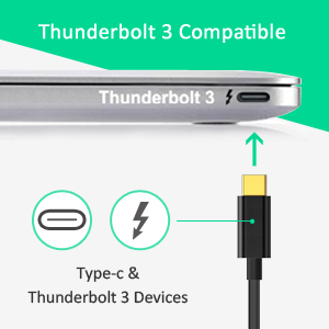 Choetech HUB-U02 USB C To Ethernet Hub w/ 3 Ports USB 3.0