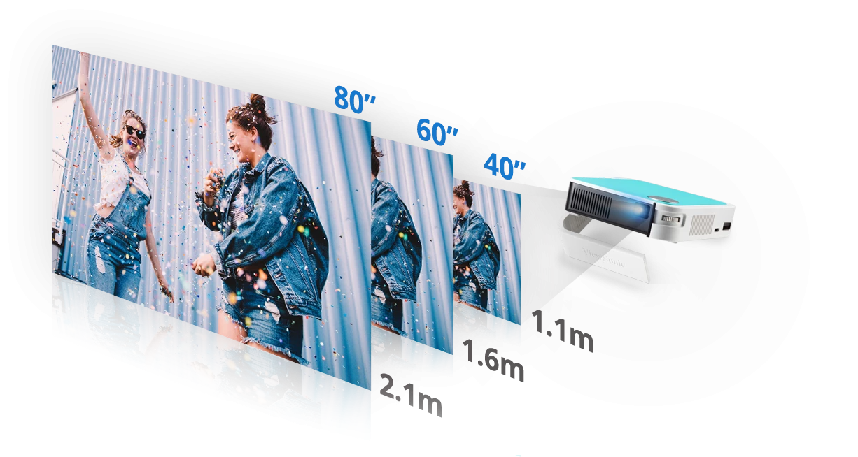 ViewSonic M1 Mini Plus Smart Wi-Fi Ultra-Portable Projector w/ Bluetooth, JBL Speaker HDMI & USB Type C Built-in Battery