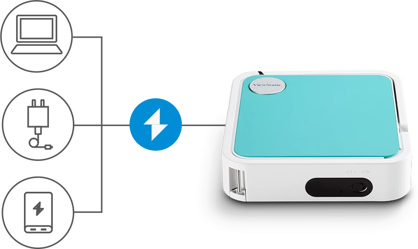 ViewSonic M1 Mini Plus Smart Wi-Fi Ultra-Portable Projector w/ Bluetooth, JBL Speaker HDMI & USB Type C Built-in Battery