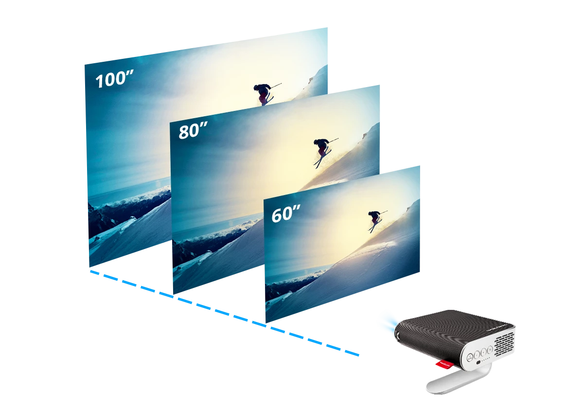 ViewSonic M1+_G2 Portable Smart Wi-Fi Projector w/ Dual Harman Kardon Bluetooth Speakers HDMI USB Type C & Built-in Battery