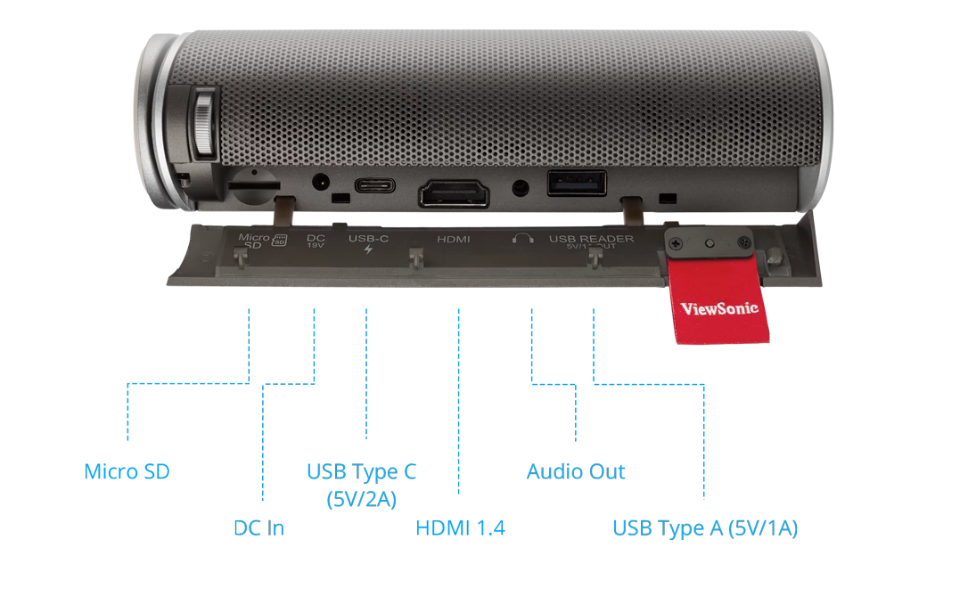 ViewSonic M1+_G2 Portable Smart Wi-Fi Projector w/ Dual Harman Kardon Bluetooth Speakers HDMI USB Type C & Built-in Battery