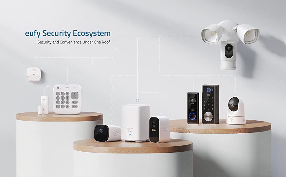 Anker Eufy Security Smart Lock Touch & Wi-Fi
