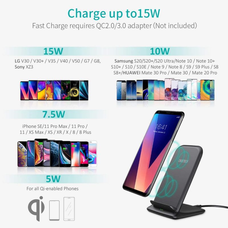 Choetech T555-F 15W Fast Wireless Charger Stand