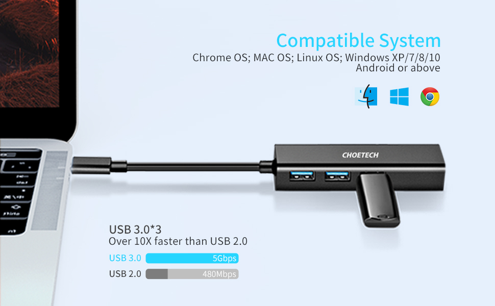 Choetech HUB-U02 USB C To Ethernet Hub, LAN Network Type C To Gigabit Ethernet Adapter