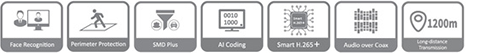 Dahua XVR5116HS-I3 16 Channel Penta-brid 5M-N/1080P Compact 1U 1HDD WizSense Digital Video Recorder